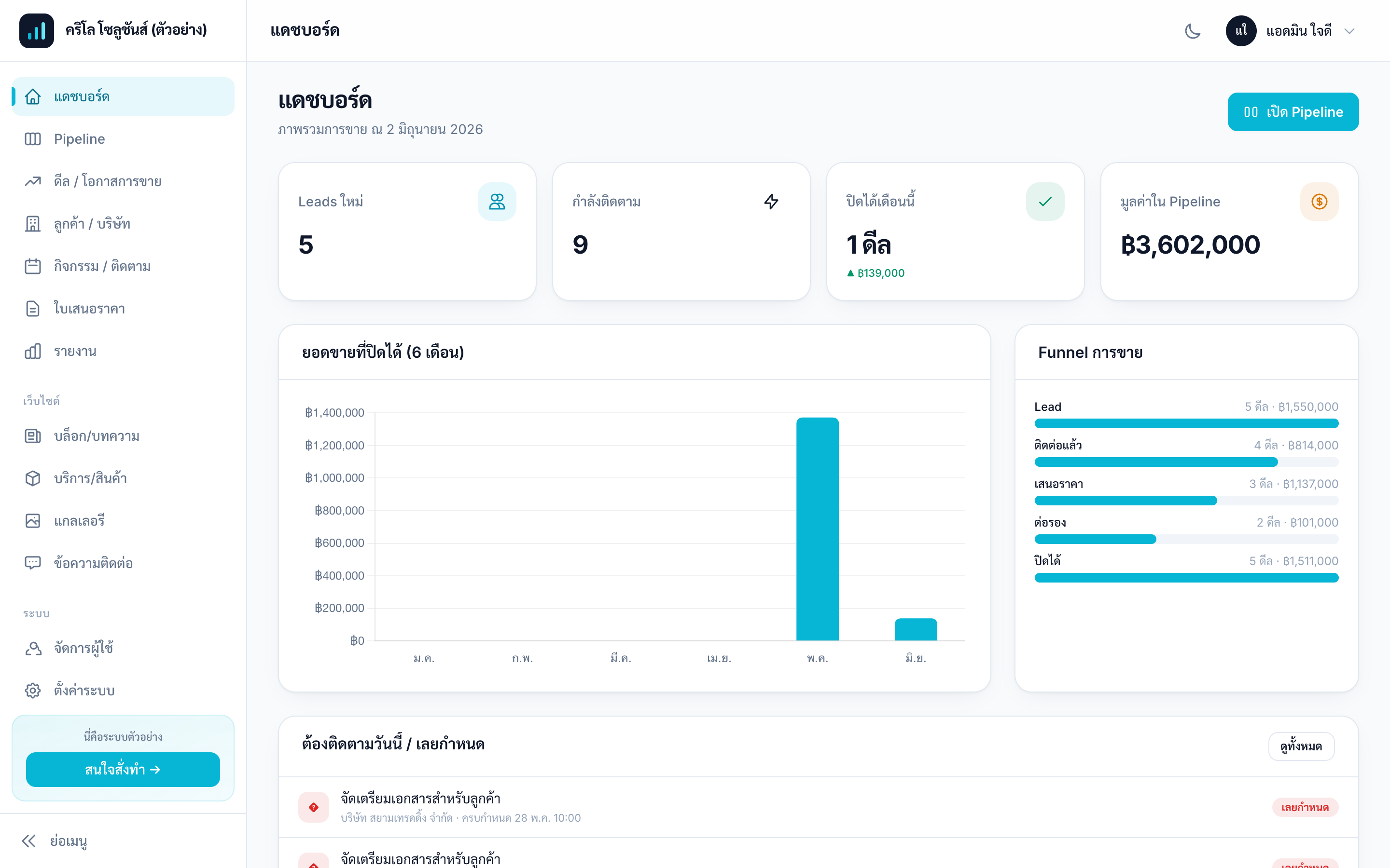แดชบอร์ด KriloCRM