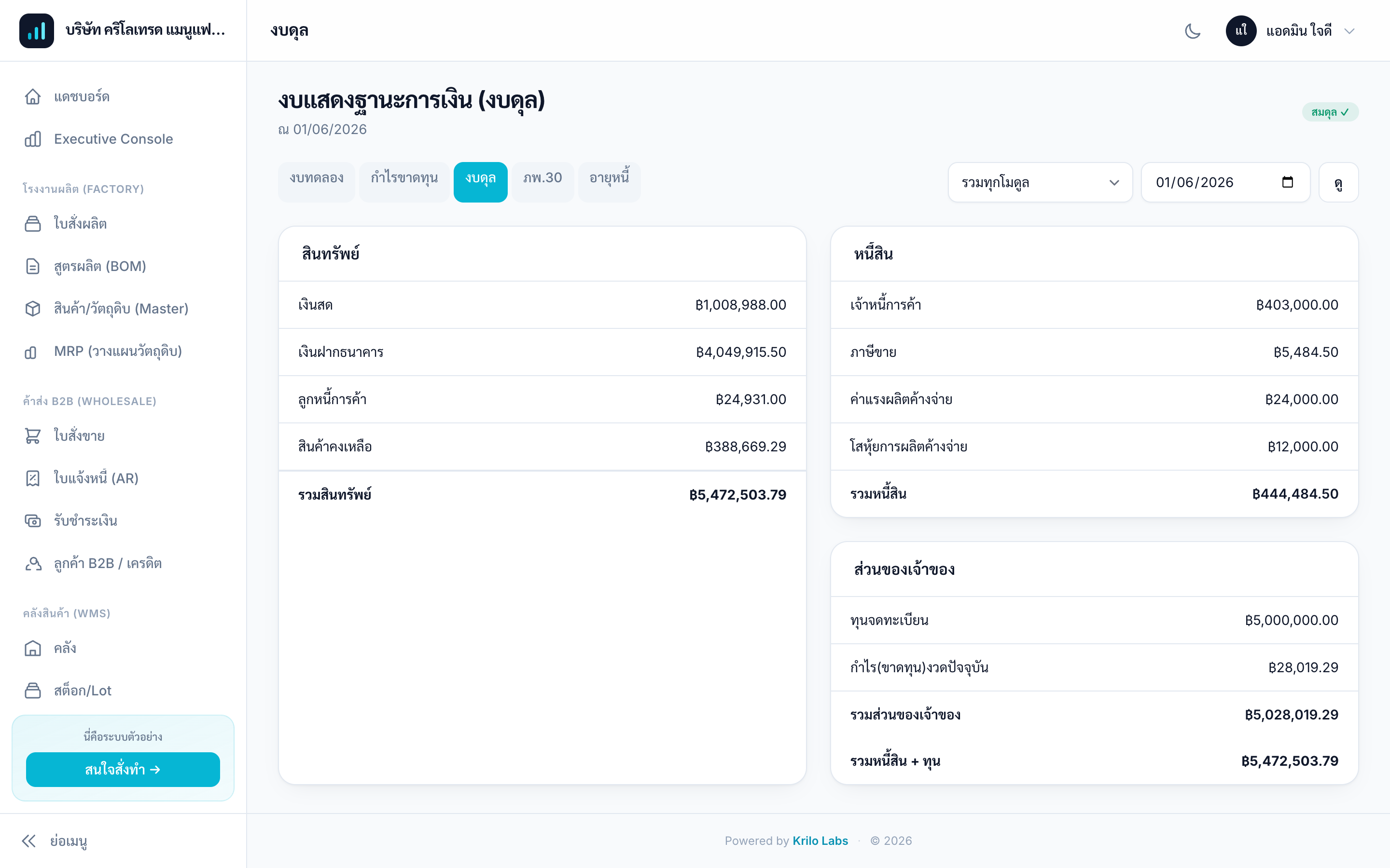 รายงาน/สรุปผล