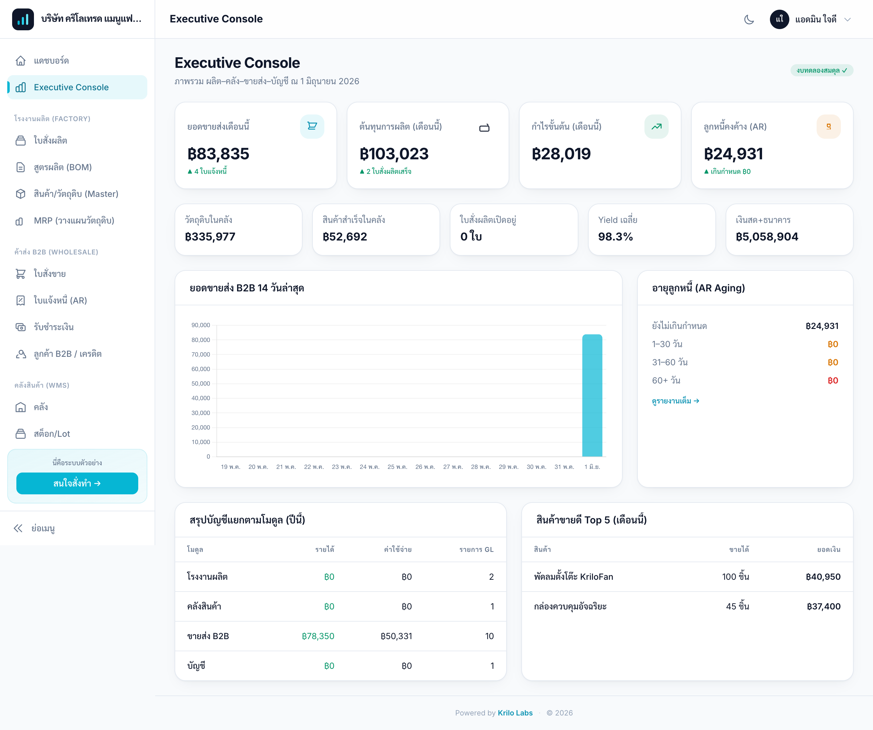 แดชบอร์ด KriloTrade Suite