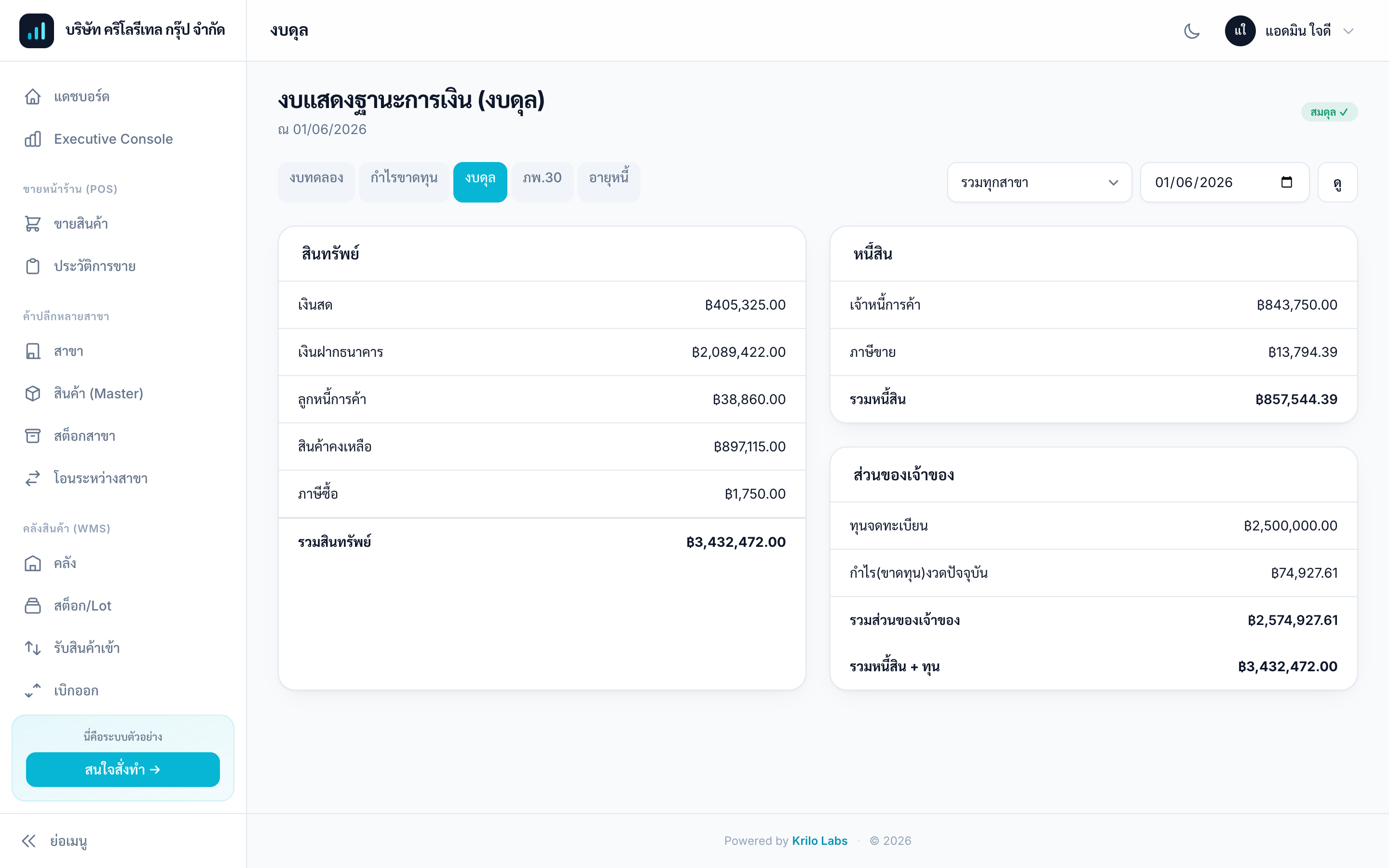 รายงาน/สรุปผล